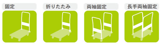 ハンドルの種類