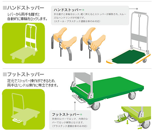 ストッパーの種類